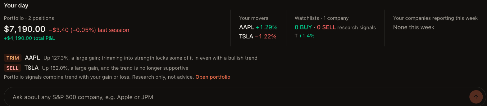 Dashboard Your day: portfolio value $7,190.00, last-session change, top movers, and positions flagged TRIM and SELL with their reasons.